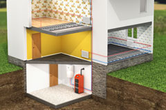 heating your Furnace Green home with solid fuel